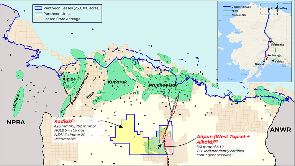 ans map
